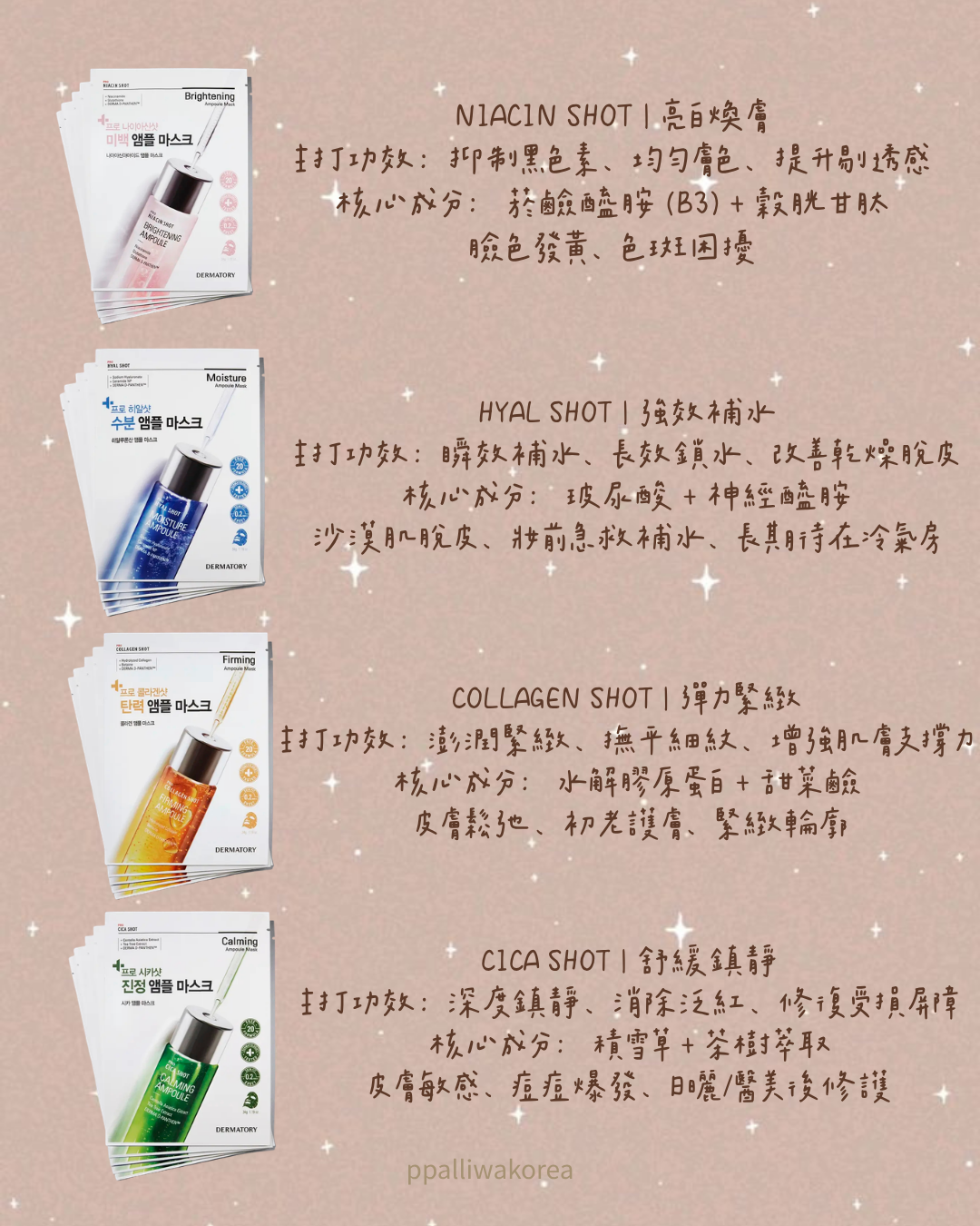 限時優惠 | 皇牌🎖DERMATORY Pro Ampoule Mask Sheet 34ml